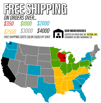 Ultimate Guide to Scaffolding | Badger Ladder